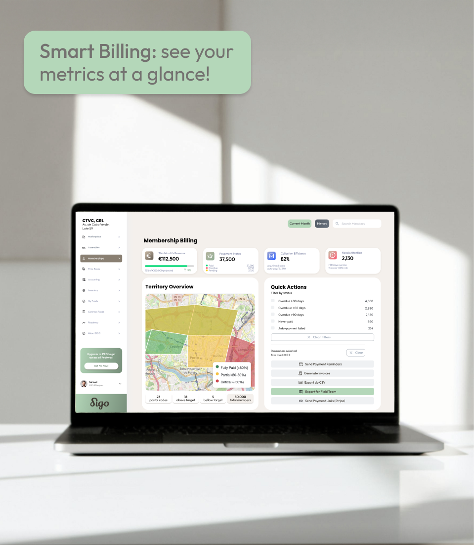 SIGO Donations Dashboard